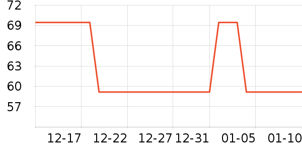 ��Ҳϴ��ˮ��ʷ�۸�