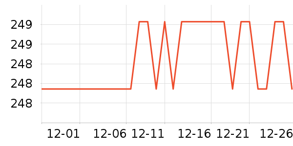 ������ʷ�۸�