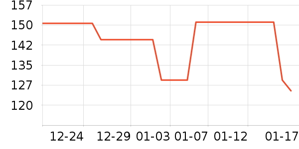 ɭ��Ůʽţ�п�/���п�/�̿���ʷ�۸�