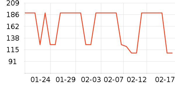 ɭ��Ůʽţ�п�/���п�/�̿���ʷ�۸�