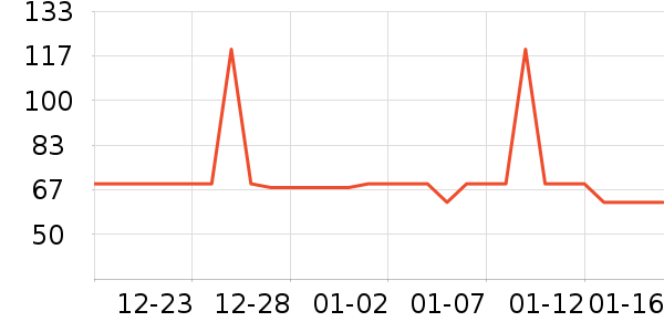 ������Ʒ��ʷ�۸�