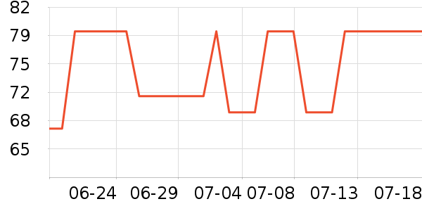 ZENGLIUʱ�н�ָ/������ʷ�۸�