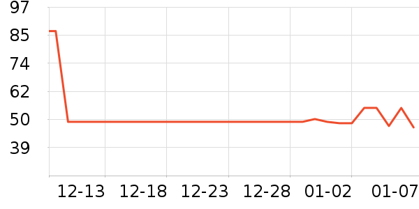 ʥ��¶����/��������ʷ�۸�