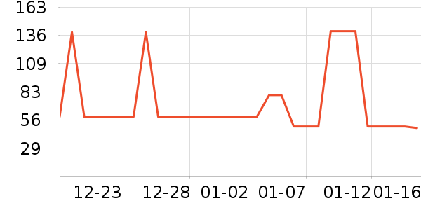 ˯��/�Ҿӷ���װ��ʷ�۸�