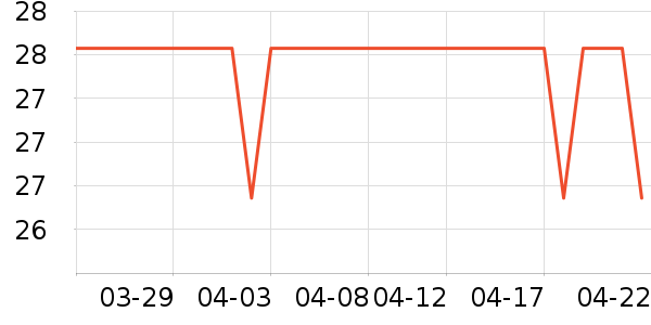 �վ�����������ʷ�۸�