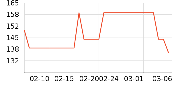 ���������Ҿ���Ʒ��ʷ�۸�