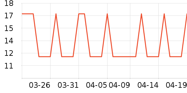 ��ٵ��Ź�������ʷ�۸�