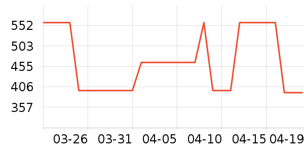 ���°�Ӿ����ʷ�۸�