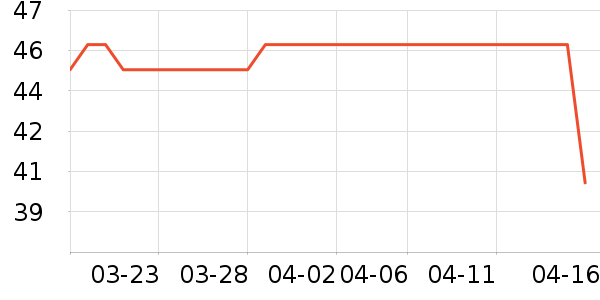 �ȱ���Ůʿ�ڿ���ʷ�۸�