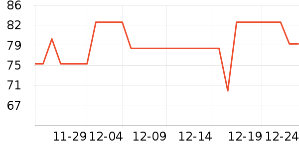 ����ơ����ʷ�۸�