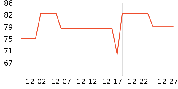 ����ơ����ʷ�۸�