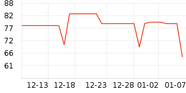 ����ơ����ʷ�۸�