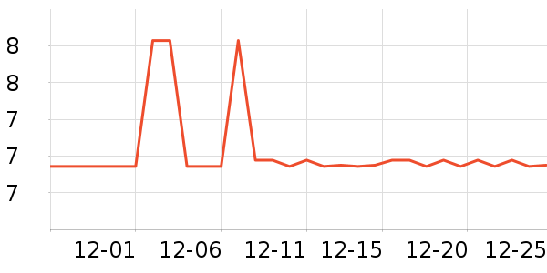 ����ϳ���Ӫ��������ʷ�۸�