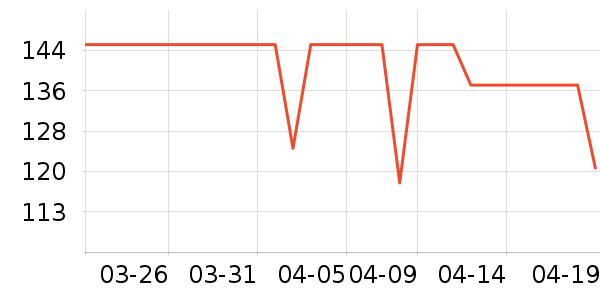 ������ˮ��/��ˮƿ��ʷ�۸�