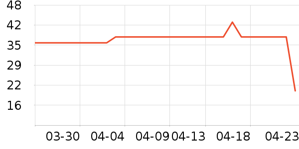 ���ơ����ʷ�۸�