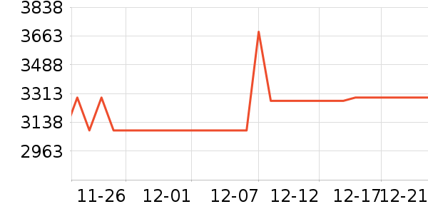 �῵���������ʷ�۸�