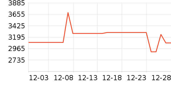 �῵���������ʷ�۸�