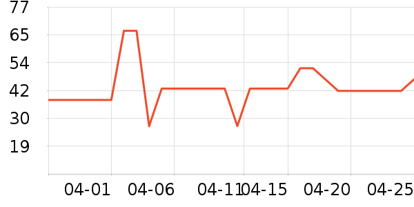 ���ơ����ʷ�۸�