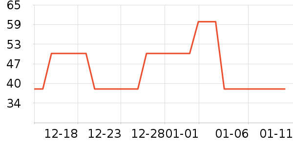 ���ơ����ʷ�۸�