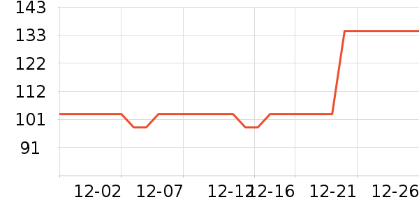 С������ë��/������ʷ�۸�