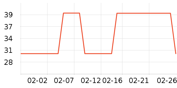 ���껨��/��������ʷ�۸�