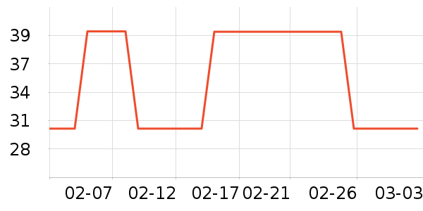 ���껨��/��������ʷ�۸�