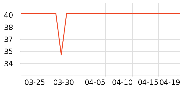 ���껨��/��������ʷ�۸�