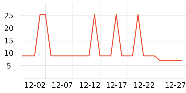 Ħ�г��������ʷ�۸�