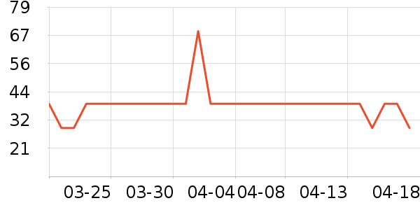 ��ͯT����ʷ�۸�