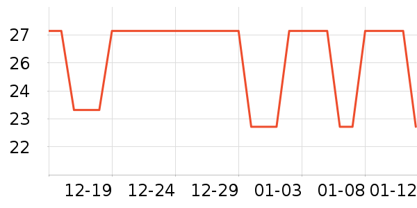 U����������ʷ�۸�