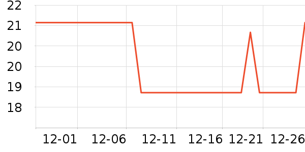 ����˽��������ʷ�۸�