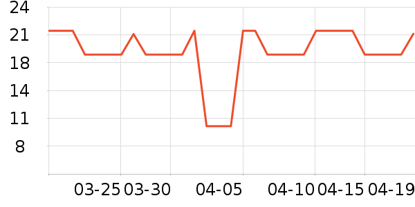 ����˽��������ʷ�۸�