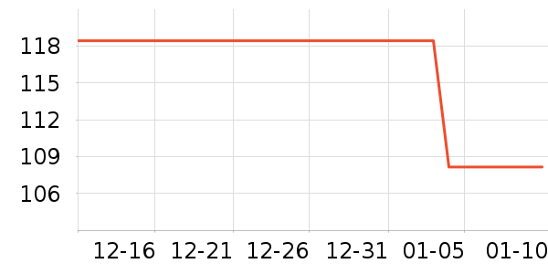 ������ʿ��ͯ����/ͯ����ʷ�۸�