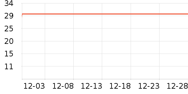 �ٲ�ζ���/������ʷ�۸�