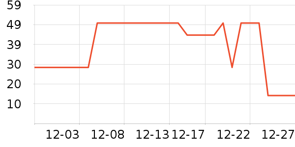 �����Ӿ�����ζ��ʷ�۸�