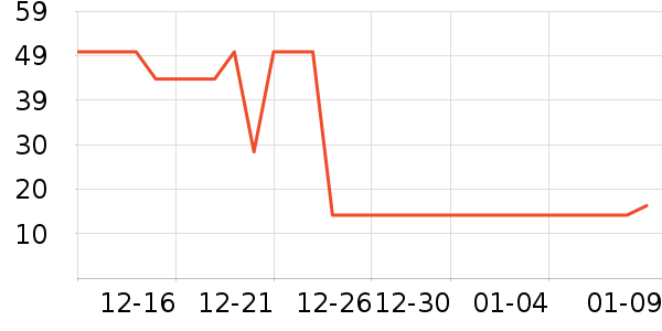 �����Ӿ�����ζ��ʷ�۸�