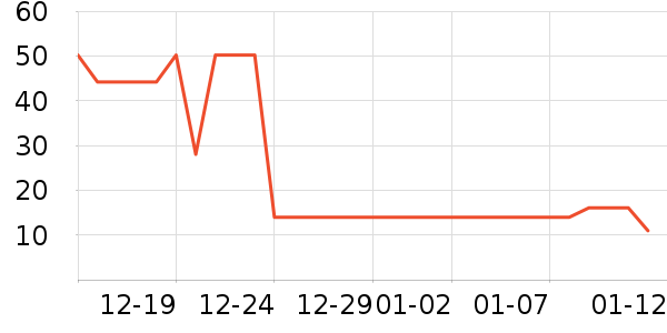 �����Ӿ�����ζ��ʷ�۸�