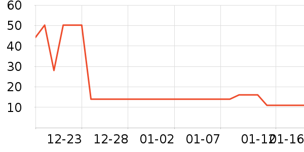 �����Ӿ�����ζ��ʷ�۸�