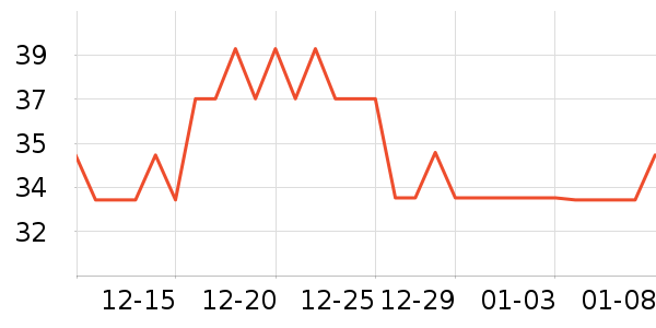 ��һ����Ĥ��ʷ�۸�