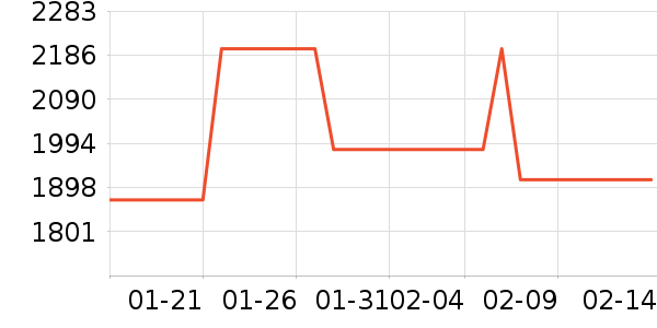 �ܴ�K������/����/������ʷ�۸�