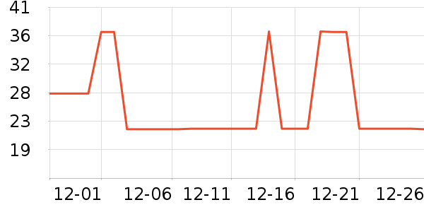 ������������/������ʷ�۸�