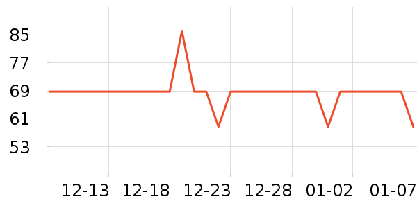 ��������ɹ˪��ʷ�۸�