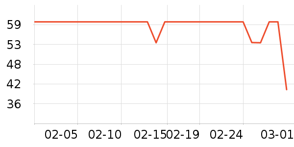 361��Ӿ����ʷ�۸�