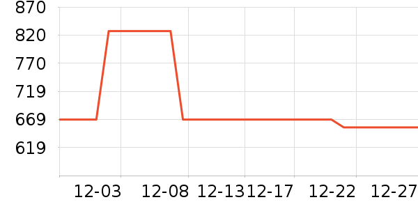 ����������/��/̨��ʷ�۸�