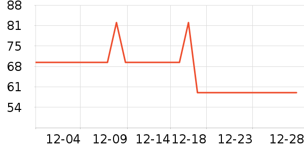 ����˼Ҹ��/������ʷ�۸�