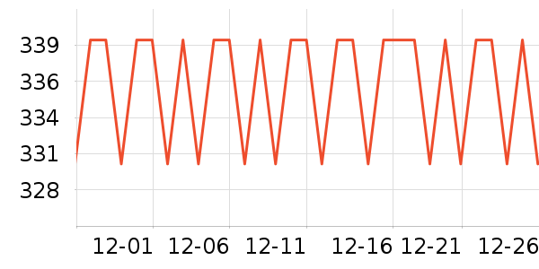 ������ʳ������ʷ�۸�