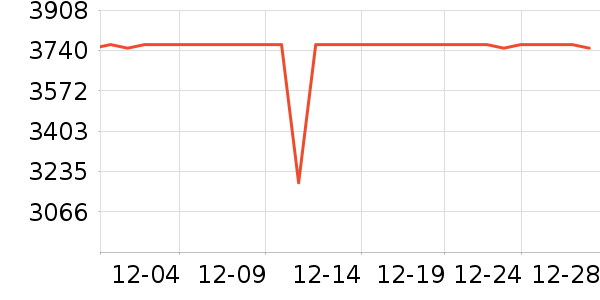 ������ˮ����ʷ�۸�