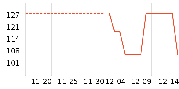 ������̫������ʷ�۸�