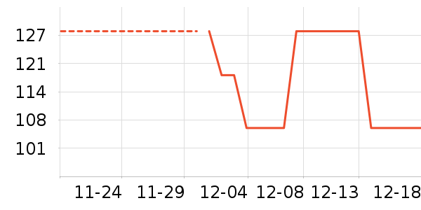 ������̫������ʷ�۸�