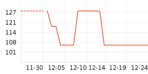 ������̫������ʷ�۸�